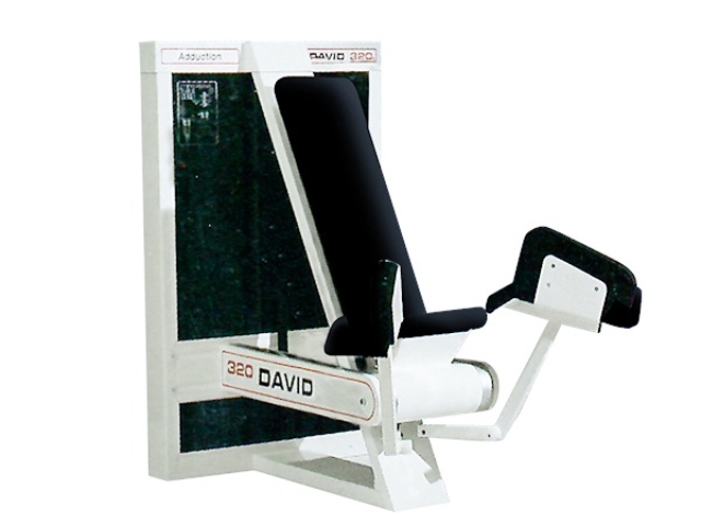 Adduction Adduction